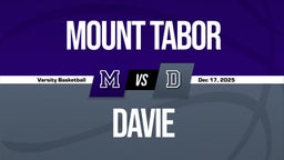 12/17 Highlights vs Mount Tabor