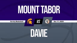 12/17 Highlights vs Mount Tabor