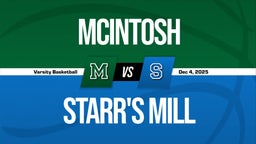 12/3 Highlights vs McIntosh