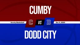 12/5 Highlights @ Dodd City