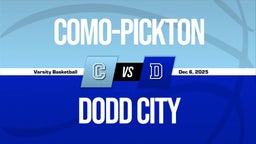 12/6 Highlights vs Como-Pickton