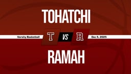 12/4 Highlights vs Tohatchi