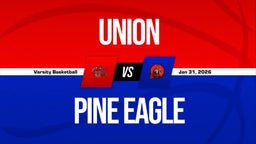 01/31 Highlights vs Union