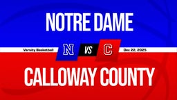 12/22 Highlights vs Notre Dame