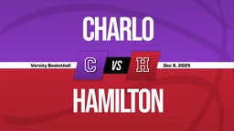 12/6 Highlights vs Victor