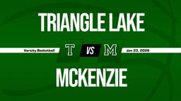 01/22 Highlights vs Triangle Lake