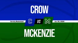 01/29 Highlights @ McKenzie