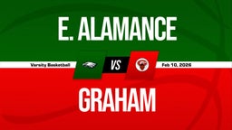 02/10 Highlights @ Graham