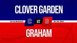 12/20 Highlights vs Clover Garden