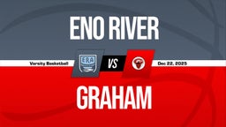 12/22 Highlights vs Eno River