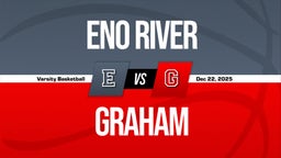 12/22 Highlights @ Graham