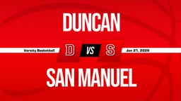 01/20 Highlights vs Duncan