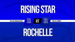 12/5 Highlights vs Rising Star