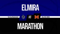 12/5 Highlights vs Elmira