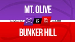 01/8 Highlights @ Bunker Hill