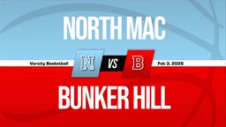 02/2 Highlights vs North Mac