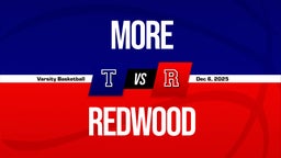 12/6 Highlights vs More