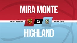 12/8 Highlights vs Mira Monte