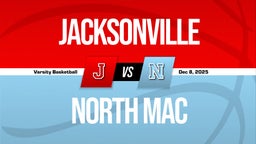 12/8 Highlights vs Jacksonville