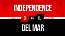 12/10 Highlights vs Independence