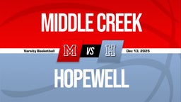 12/13 Highlights @ Hopewell