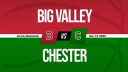 12/13 Highlights @ Chester