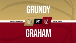 01/8 Highlights vs Grundy