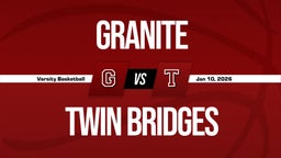 01/10 Highlights @ Twin Bridges