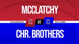 12/13 Highlights @ Chr. Brothers