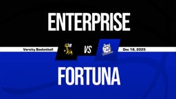 12/18 Highlights @ Fortuna