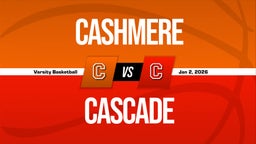 01/2 Highlights @ Cascade