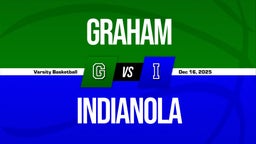 12/15 Highlights vs Graham