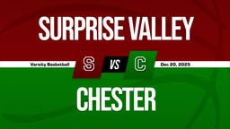 12/20 Highlights vs Surprise Valley