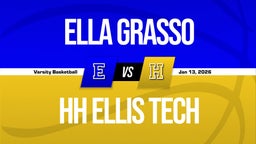 01/13 Highlights @ HH Ellis Tech