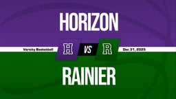 12/30 Highlights vs Horizon