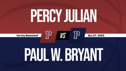12/27 Highlights vs Percy Julian