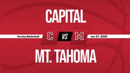 01/20 Highlights @ Mt. Tahoma