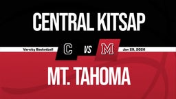 01/28 Highlights @ Mt. Tahoma