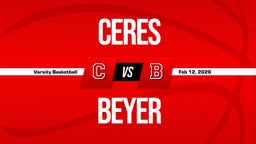 02/11 Highlights vs Ceres
