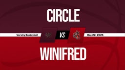 12/22 Highlights @ Winifred