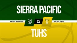 12/19 Highlights @ TUHS