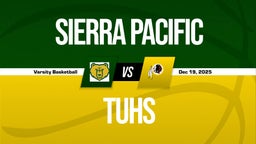 12/19 Highlights vs Sierra Pacific