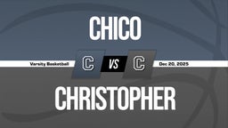 12/19 Highlights vs Chico