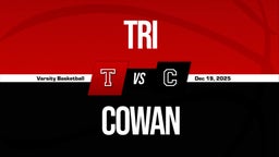 12/19 Highlights vs Tri