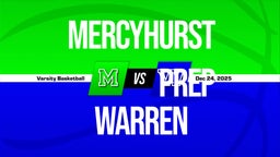 12/23 Highlights vs Mercyhurst Prep