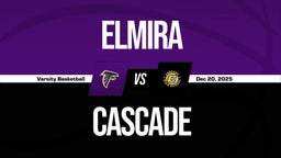 12/20 Highlights @ Cascade