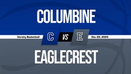 12/19 Highlights @ Eaglecrest