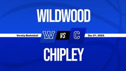 12/20 Highlights vs Wildwood