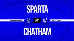 12/27 Highlights @ Chatham