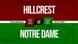 12/27 Highlights @ Notre Dame
